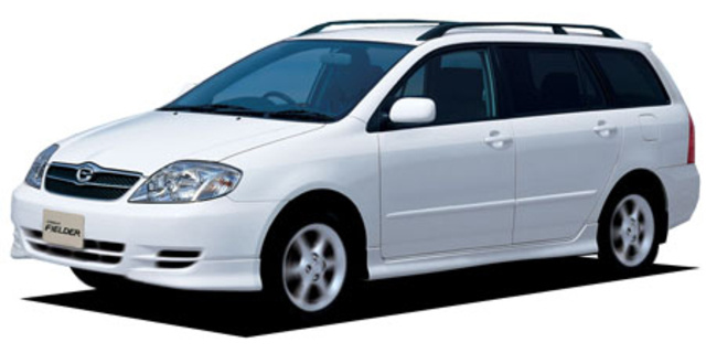 Chittagong Rent A Car